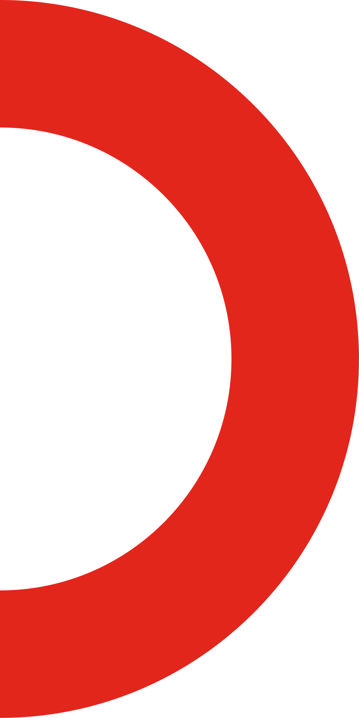 circulo
